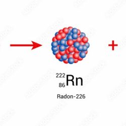 The alpha decay of radon 198