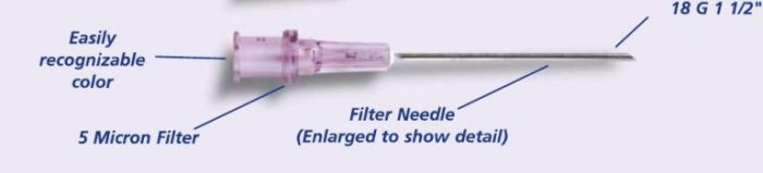 Needle filter use should anatomy typical overview quick