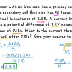 A transformer has 400 primary turns