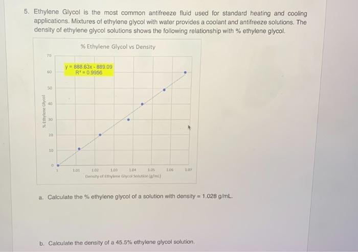 Point boiling antifreeze glycol ethylene comparison bonding molecular wikipedia says