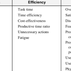 Metrics cx forrester allied aib