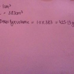 Ethylene glycol antifreeze has a density of 1.11 g cm3