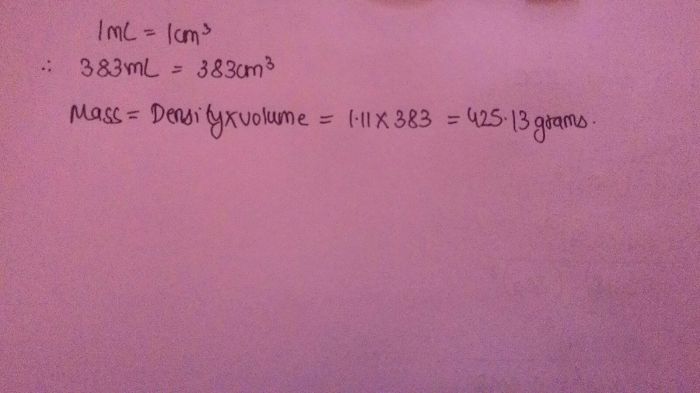 Ethylene glycol antifreeze has a density of 1.11 g cm3