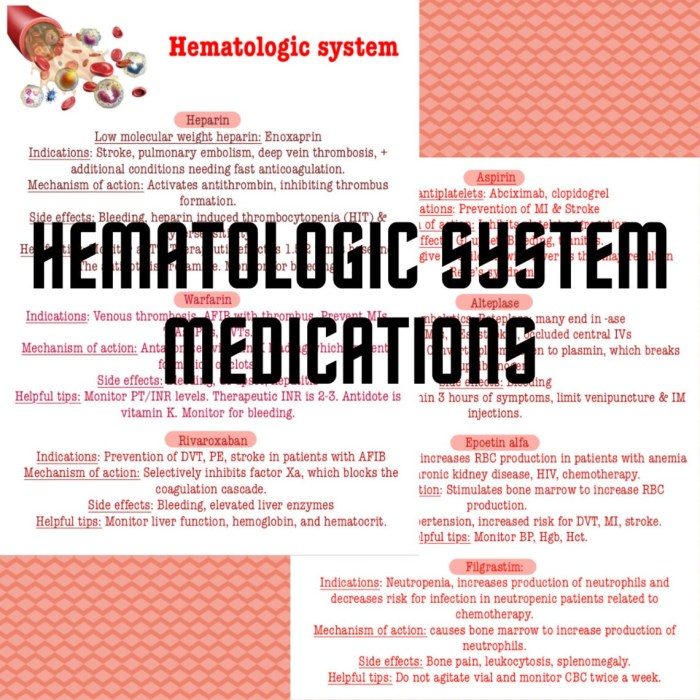 Pharmacology made easy 4.0 the hematologic system